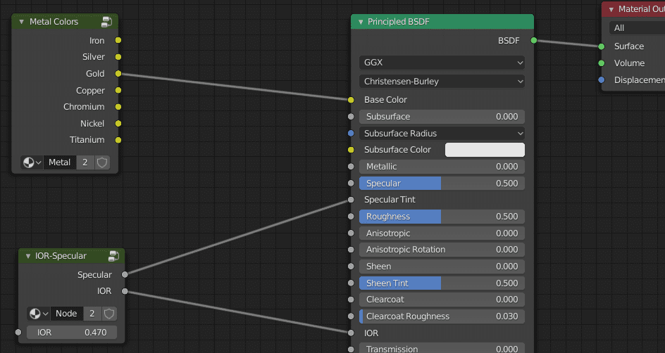 Blender shaders gold