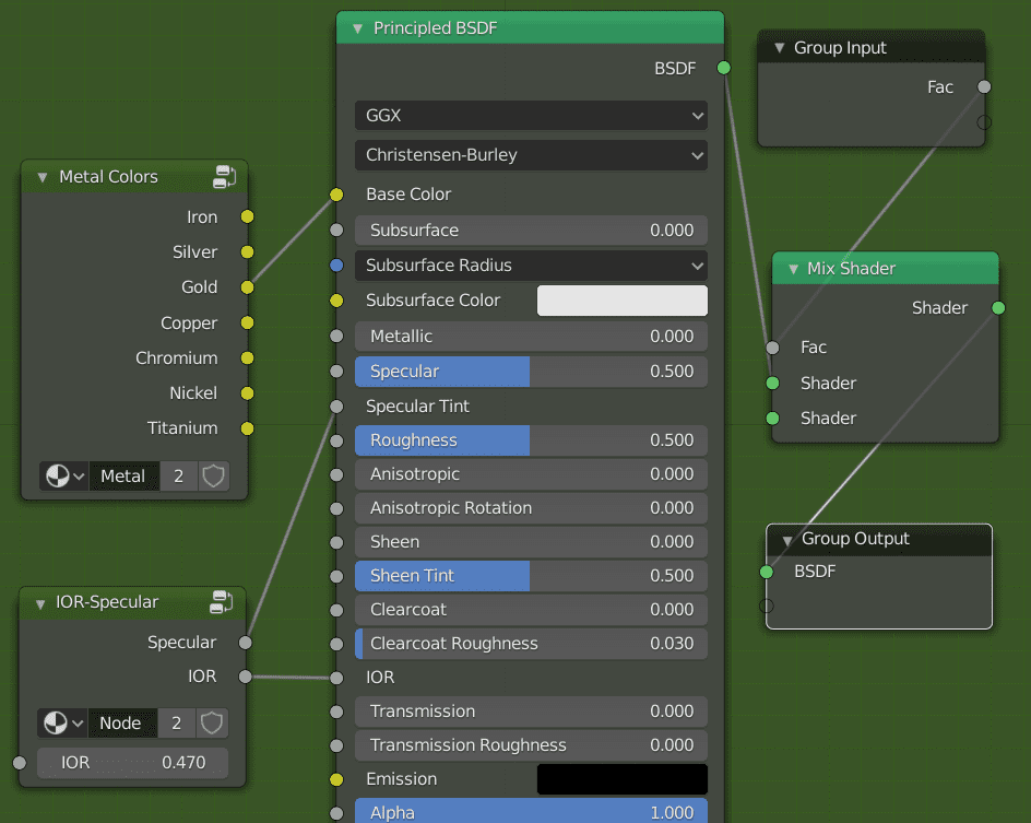 Blender shaders gold