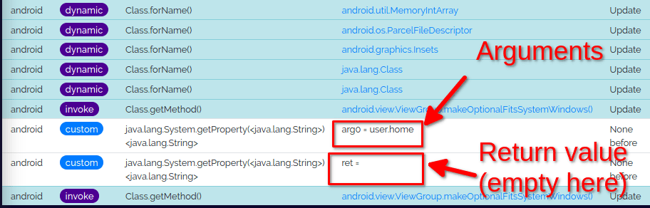 Dexcalibur getproperty hook data